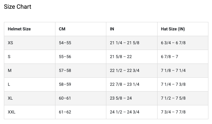 Bell Moto-10 Spherical MX Helmet Grid White Blue