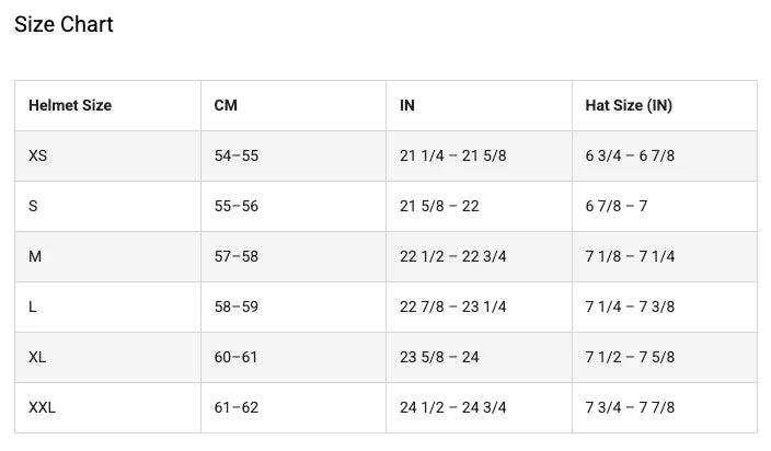 Bell Moto-10 Spherical MX Helmet Carbon Black White