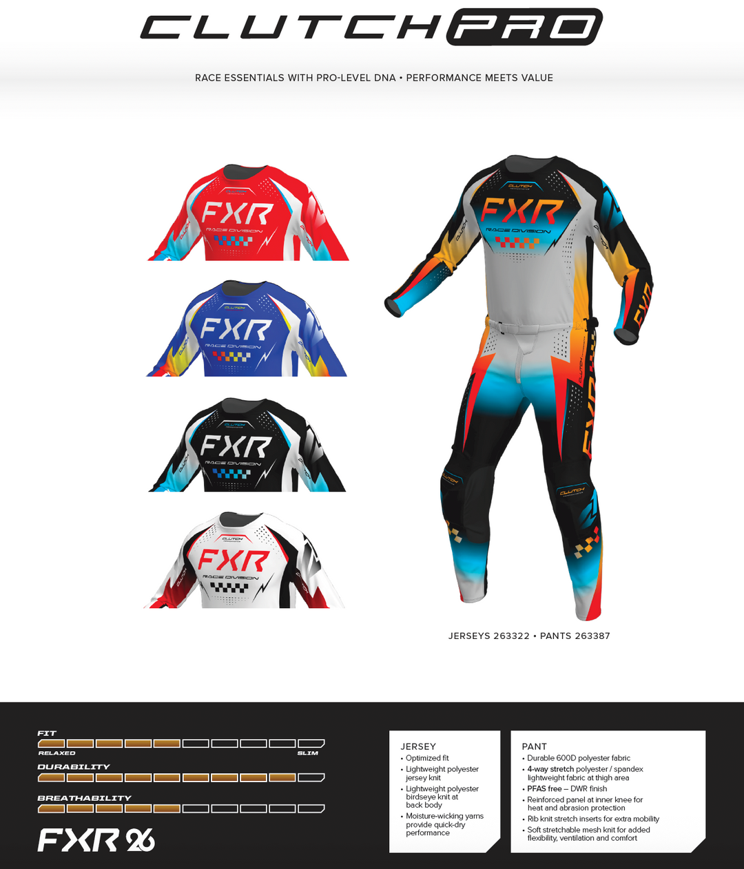 2026 FXR Clutch Pro Blue Yellow Red MX Kit Combo